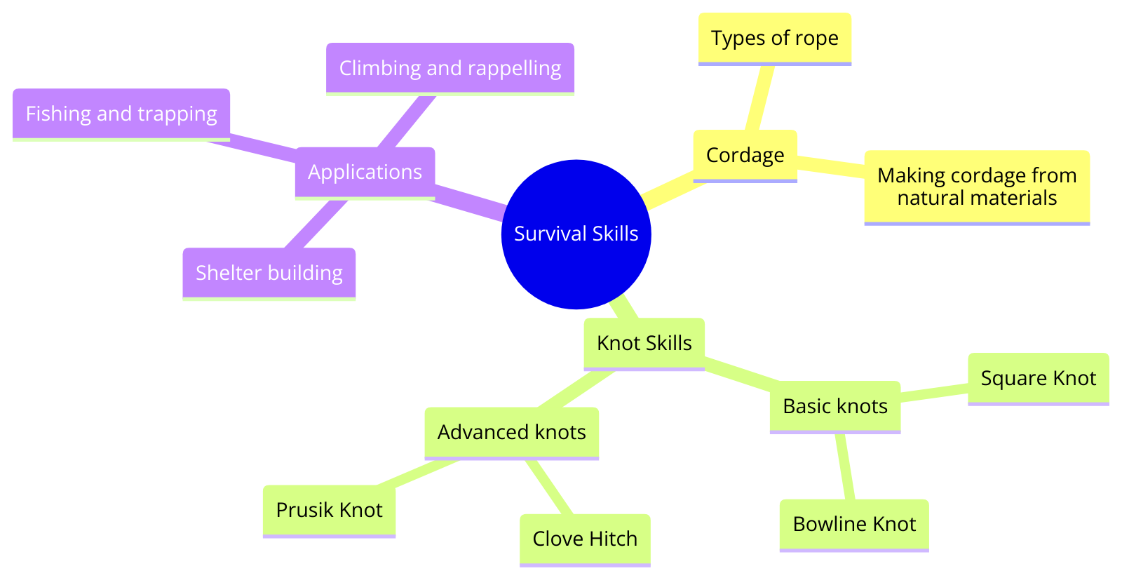  survival skills with a focus on cordage and knot skills